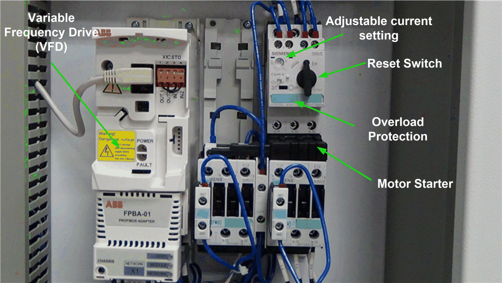VFD Control Panel Inspection